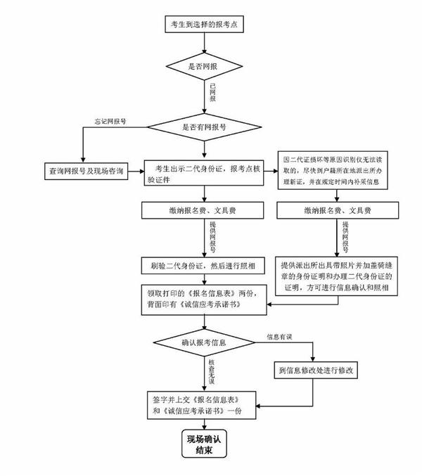 william威廉亚洲官方