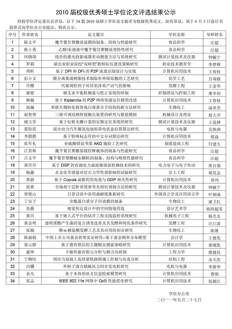 william威廉亚洲官方