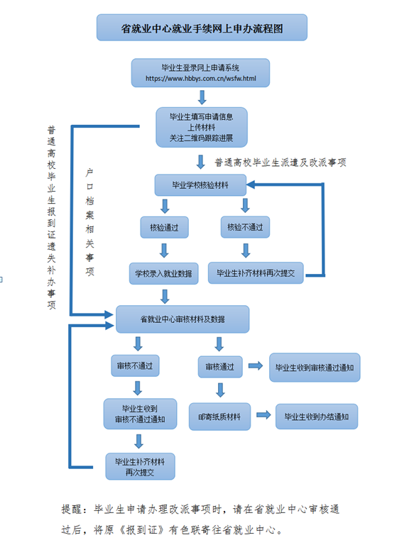 1605075989758222.png 51H{58S`BALP`%2YDR4U4XU.png