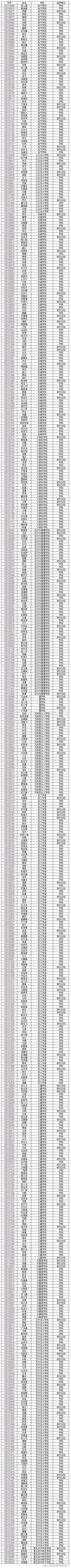 william威廉亚洲官方