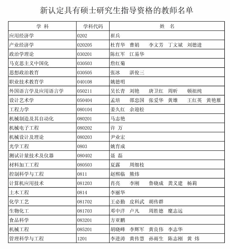 william威廉亚洲官方