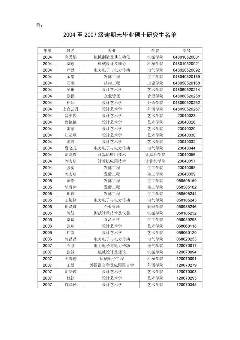 william威廉亚洲官方